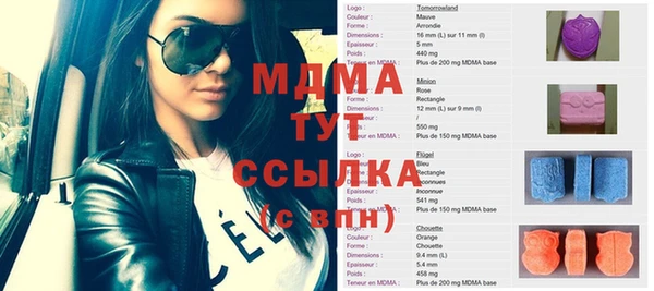 шишки Балахна